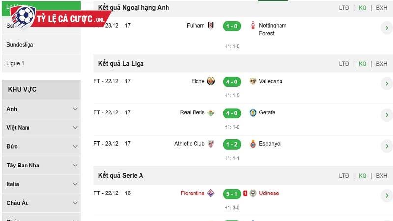 Kết quả bóng đá trên Tylecacuoc cung cấp tỷ số trận đấu theo thời gian thực